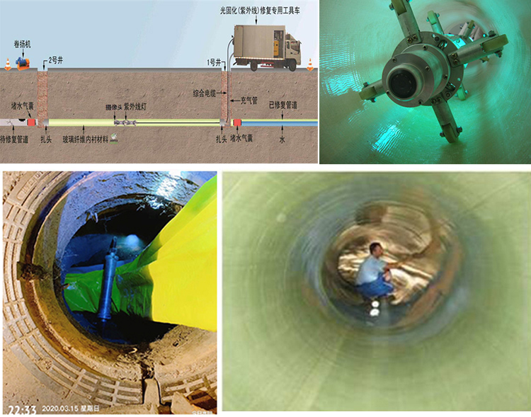 海棠湾镇UV-CIPP内衬修复