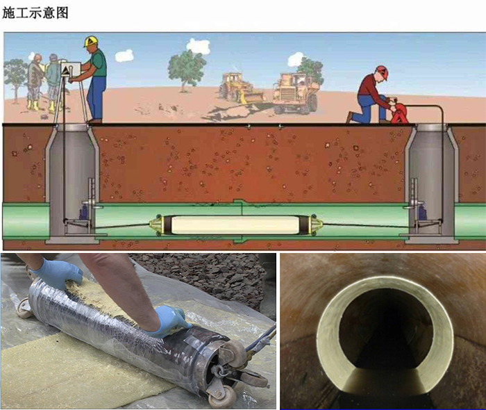 海棠湾镇管道局部点状修复